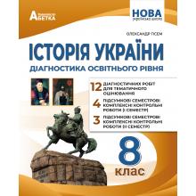 Історія України. Діагностика освітнього рівня. 8клас.Гісем.О.В